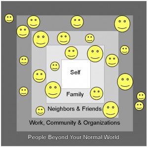 5-lots of smileys