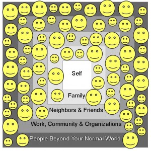 6-gobs of smileys