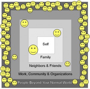 7-tons of small far smileys