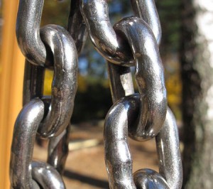 chain