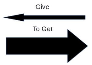 giving to GET