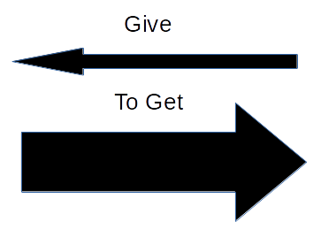 giving to GET