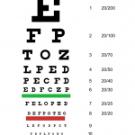Eye Chart