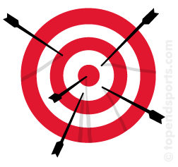 Getting better hitting the target with arrows